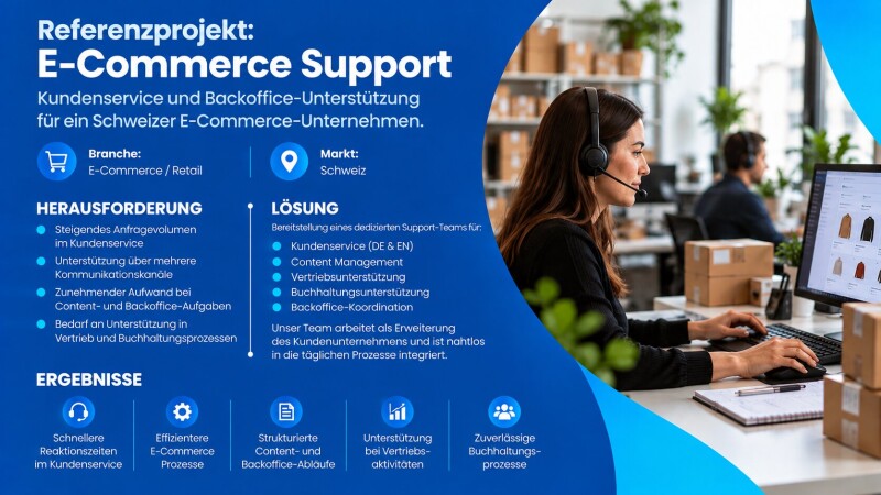 E-Commerce-Kundenservice, Content Management & Backoffice