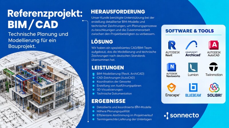 BIM & CAD – Modellierung, technische Zeichnungen und Ausführungsplanung